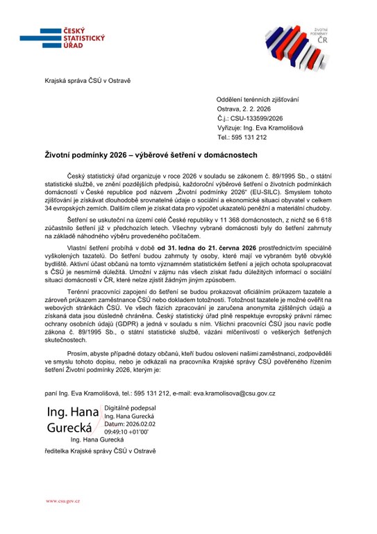 ČSÚ: ŽIVOTNÍ PODMÍNKY 2026