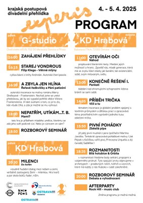 DNES ZAČÍNÁ V KULTURNÍM DOMĚ KRAJSKÁ DIVADELNÍ PŘEHLÍDKA