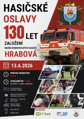 HASIČSKÉ OSLAVY 130 LET ZALOŽENÍ SDH HRABOVÁ 
