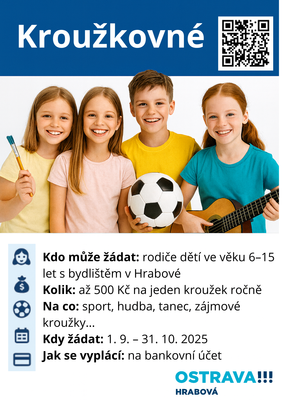 NOVINKA V HRABOVÉ: KROUŽKOVNÉ 